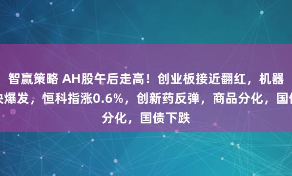 智赢策略 AH股午后走高！创业板接近翻红，机器人板块爆发，恒科指涨0.6%，创新药反弹，商品分化，国债下跌