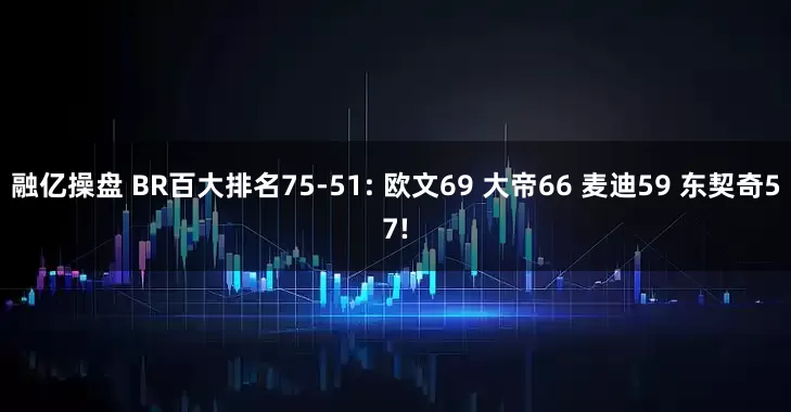 融亿操盘 BR百大排名75-51: 欧文69 大帝66 麦迪59 东契奇57!